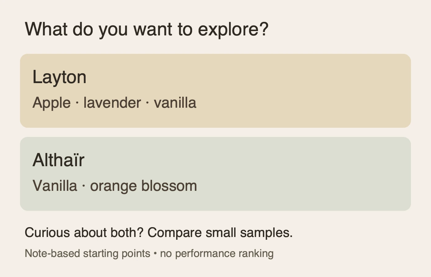 Sampling map: Layton for apple, lavender and vanilla; Althaïr for a vanilla focus; compare both if undecided